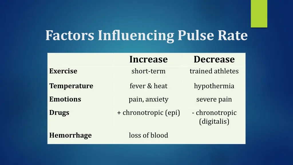 factors influencing pulse rate