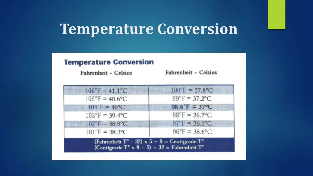 temperature conversion