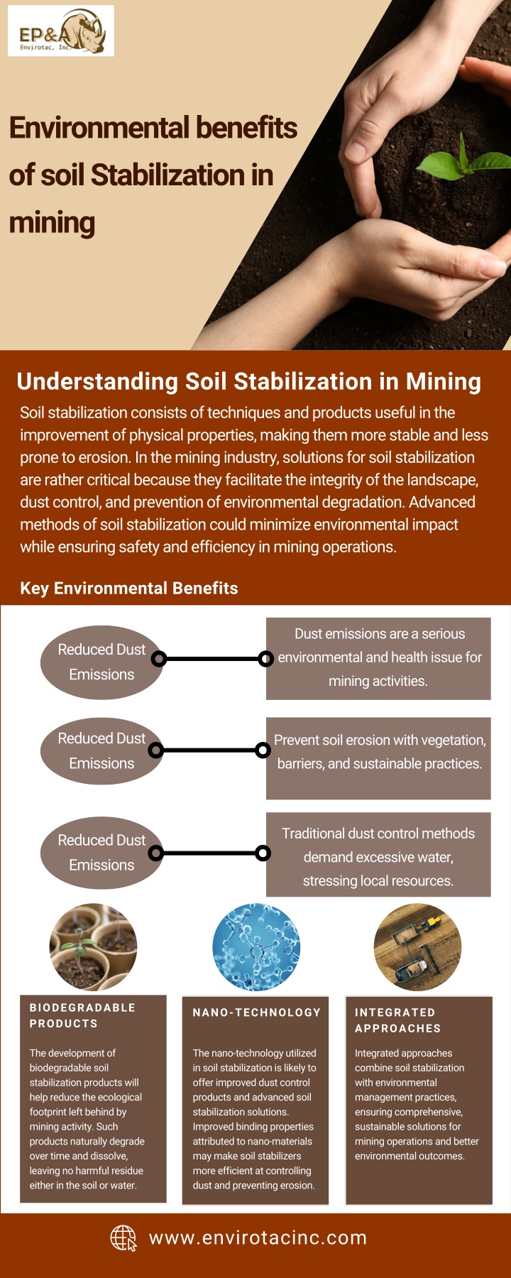 environmental benefits of soil stabilization