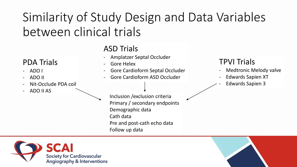 similarity of study design and data variables