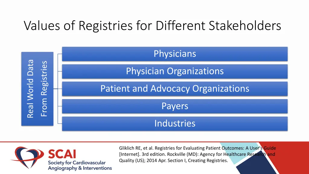 values of registries for different stakeholders