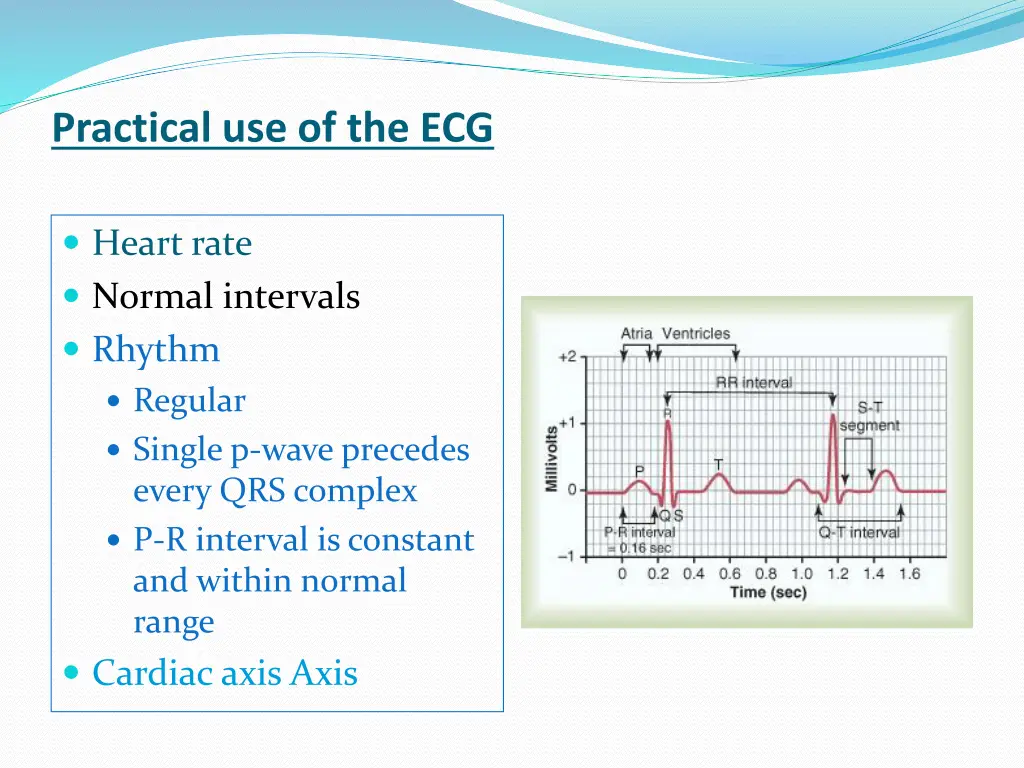 practical use of the ecg