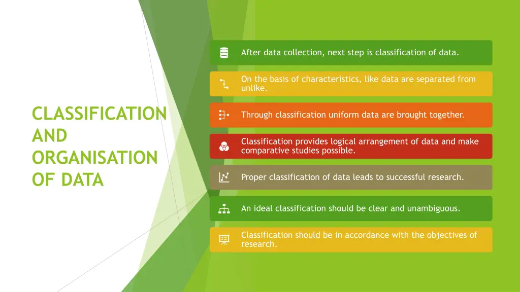 after data collection next step is classification