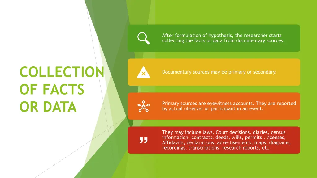 after formulation of hypothesis the researcher