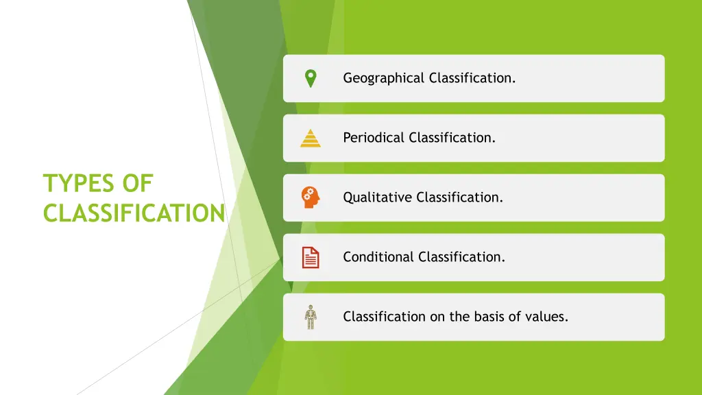 geographical classification