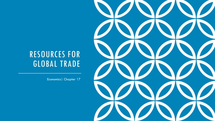 resources for global trade