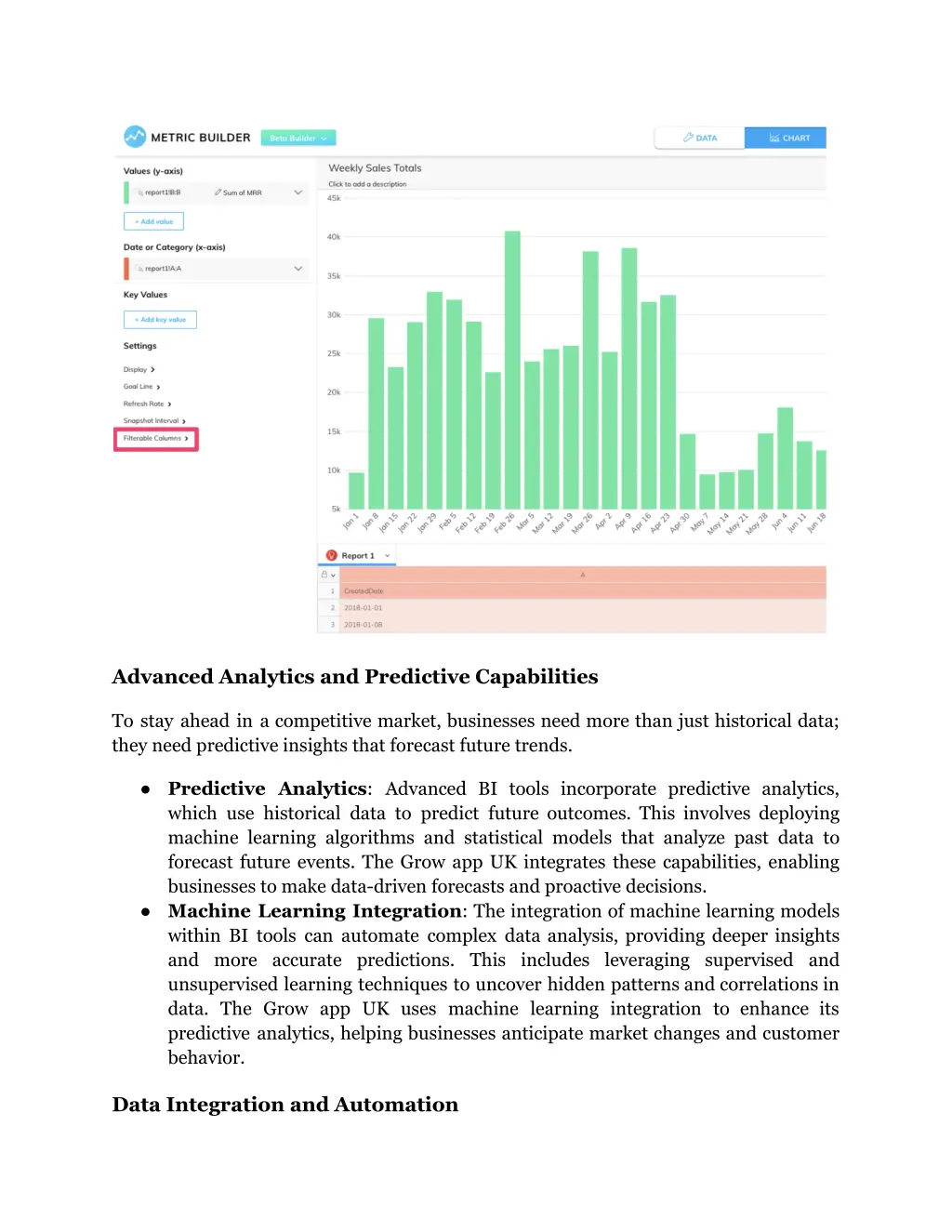 advanced analytics and predictive capabilities