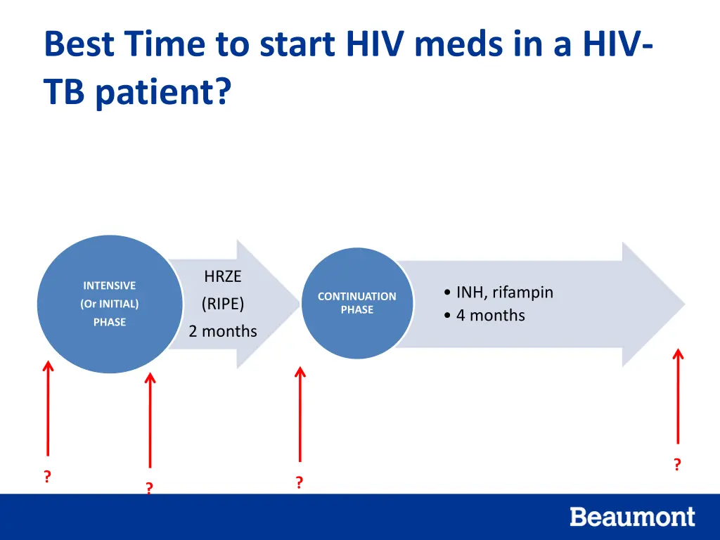 best time to start hiv meds in a hiv tb patient