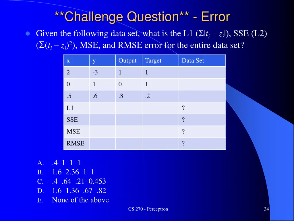 challenge question error given the following data