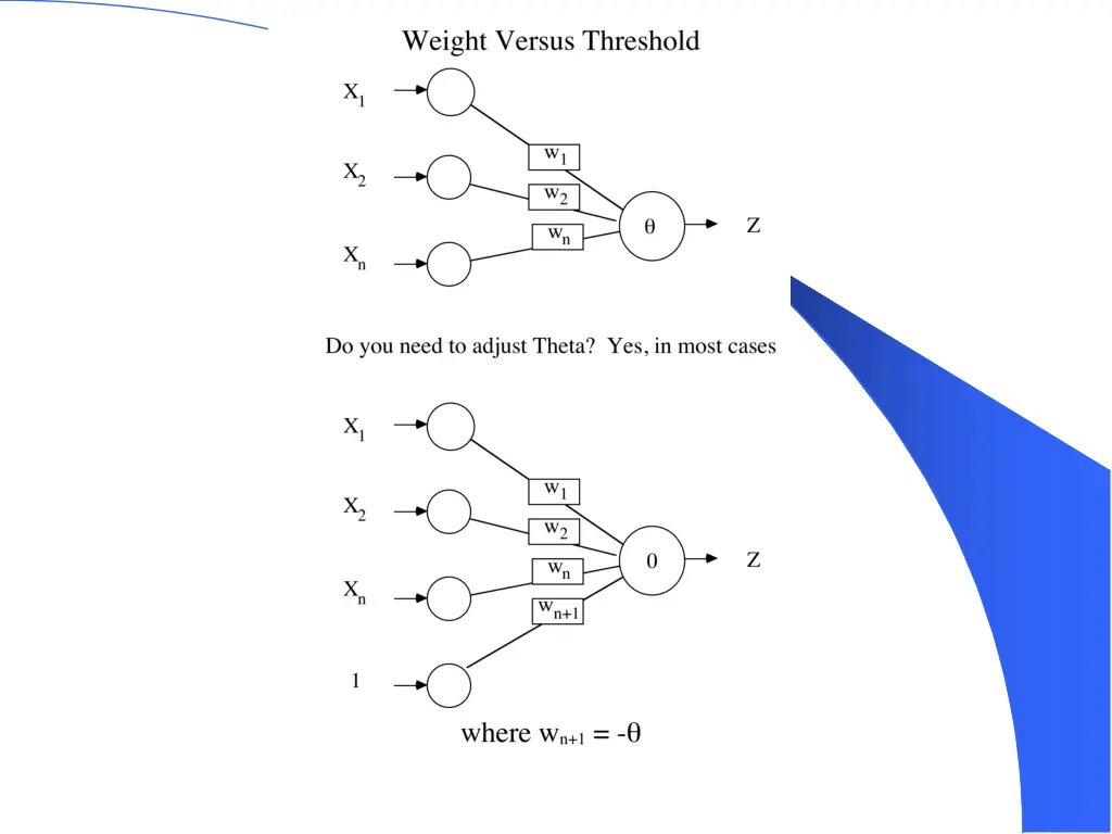 cs 270 perceptron 1