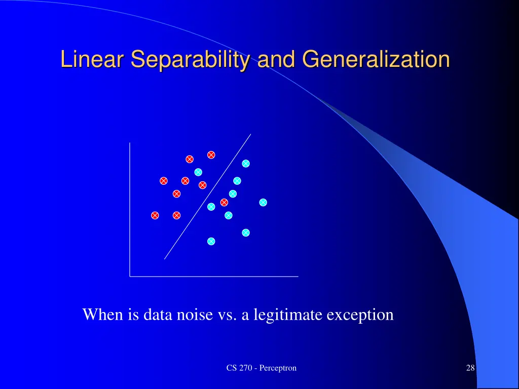 linear separability and generalization