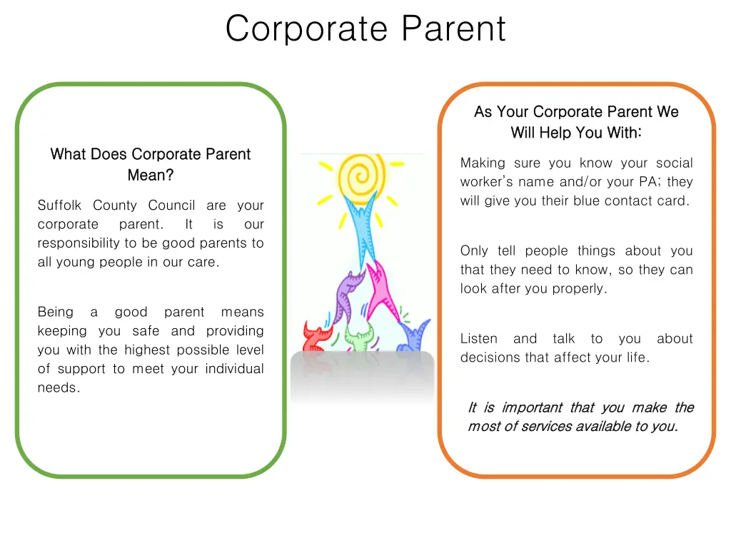 corporate parent