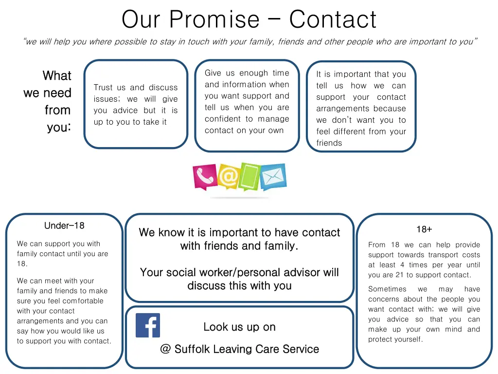 our promise contact