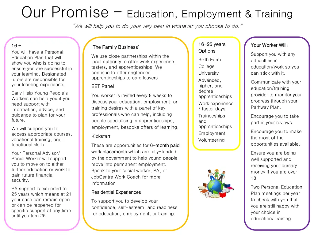 our promise education employment training