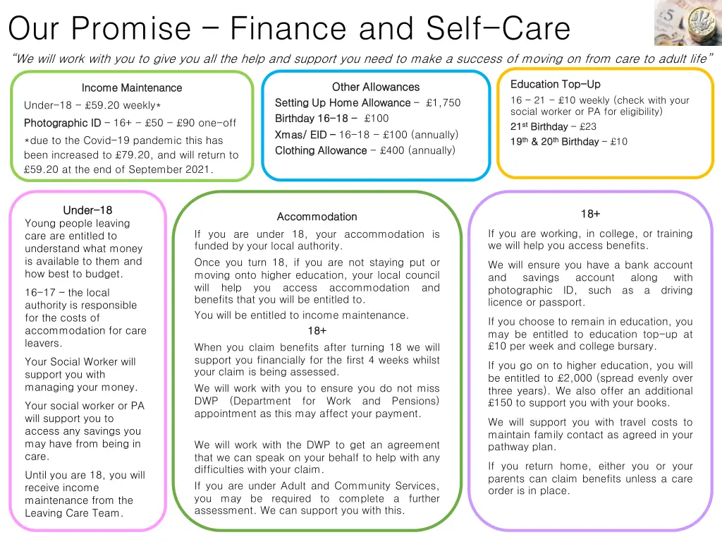 our promise finance and self care