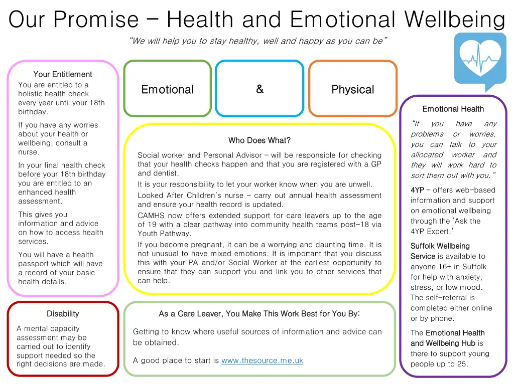 our promise health and emotional wellbeing