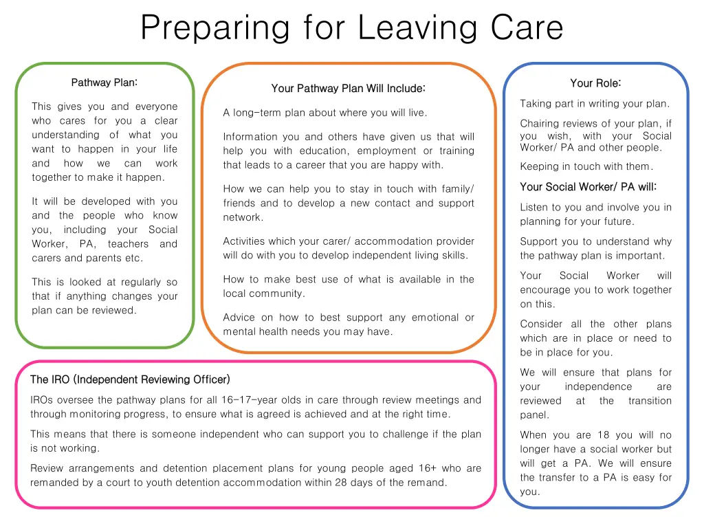 preparing for leaving care