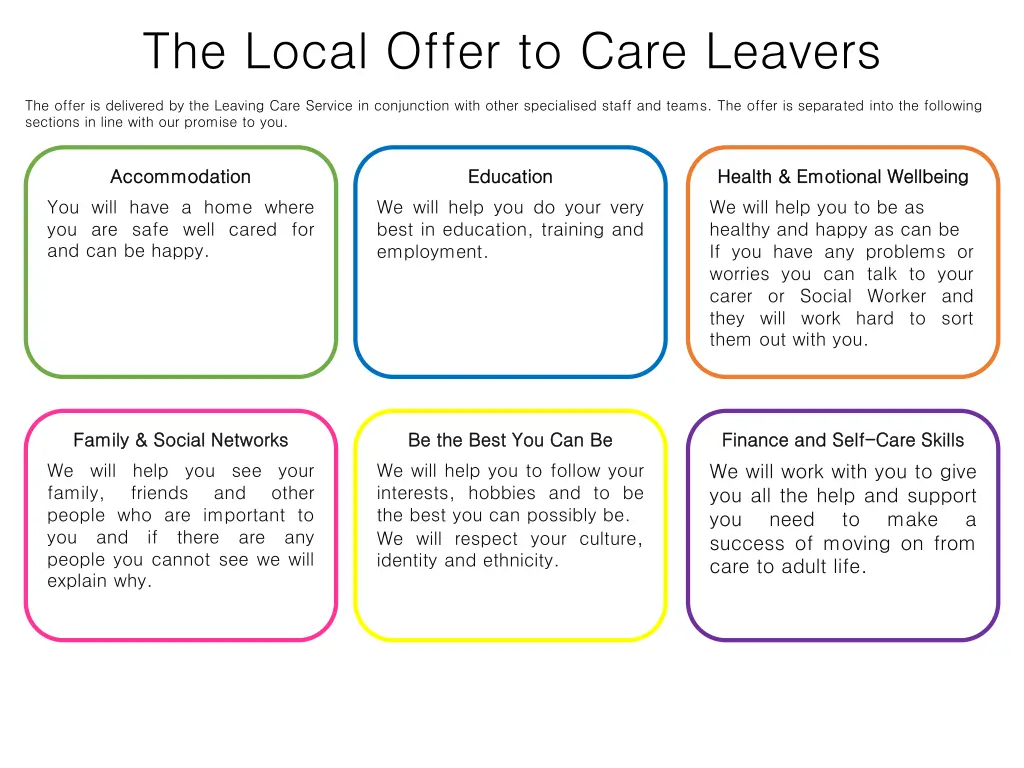 the local offer to care leavers