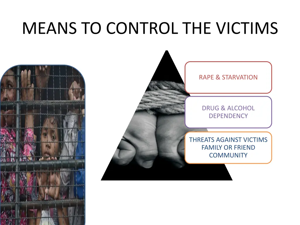 means to control the victims