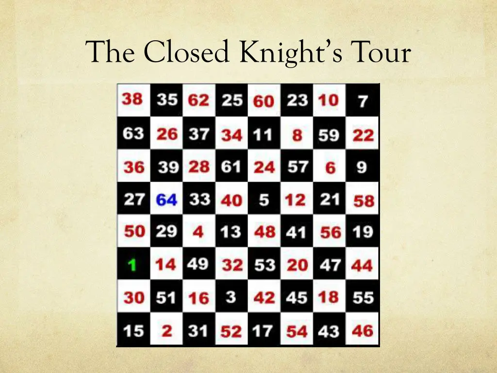 the closed knight s tour 2