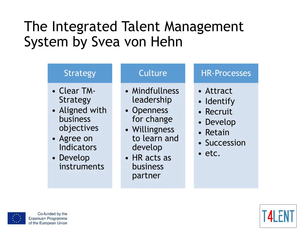 the integrated talent management system by svea