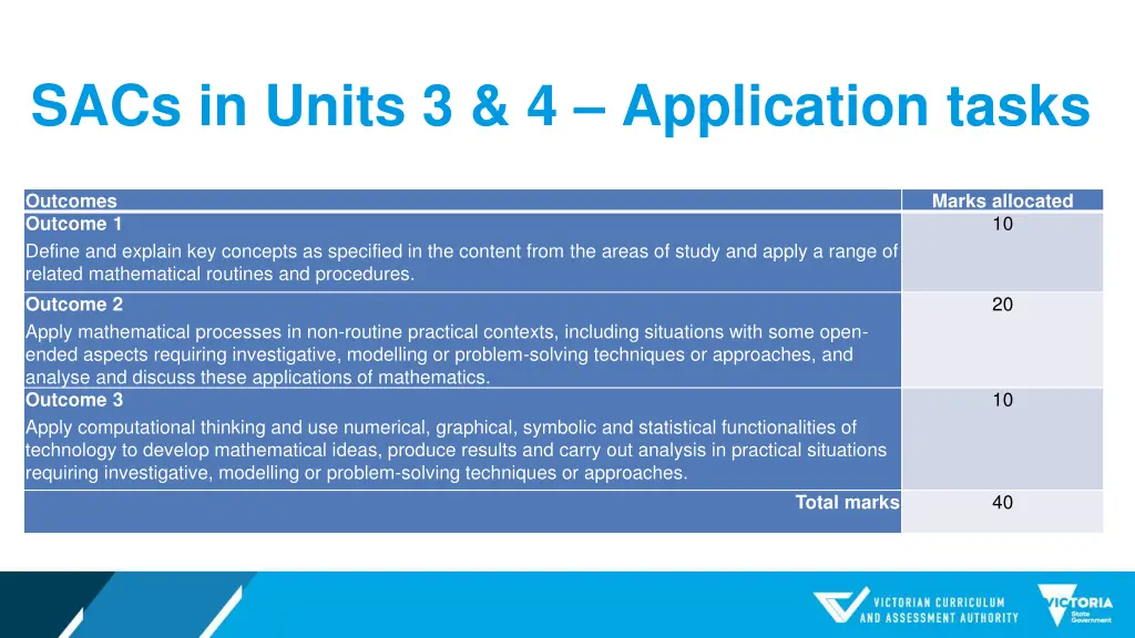 sacs in units 3 4 application tasks