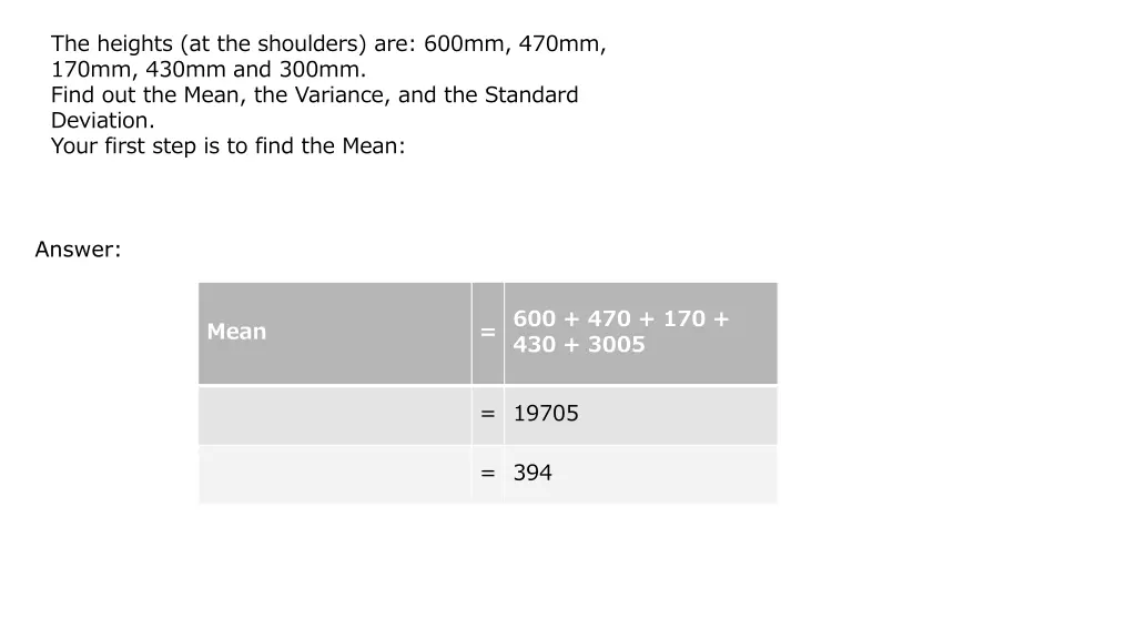 the heights at the shoulders are 600mm 470mm