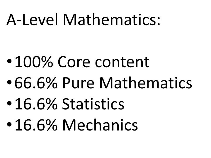 a level mathematics