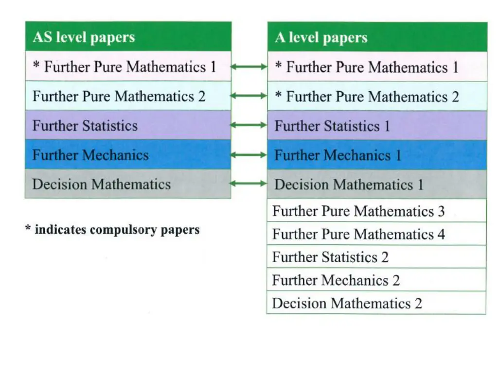 slide12