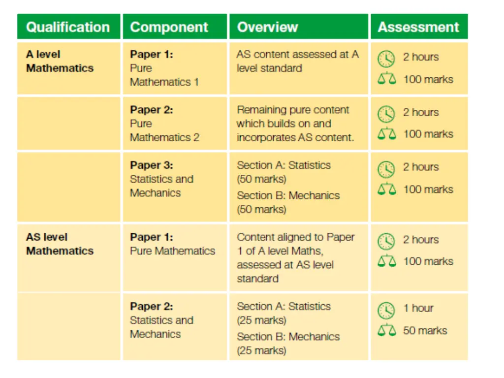 slide6