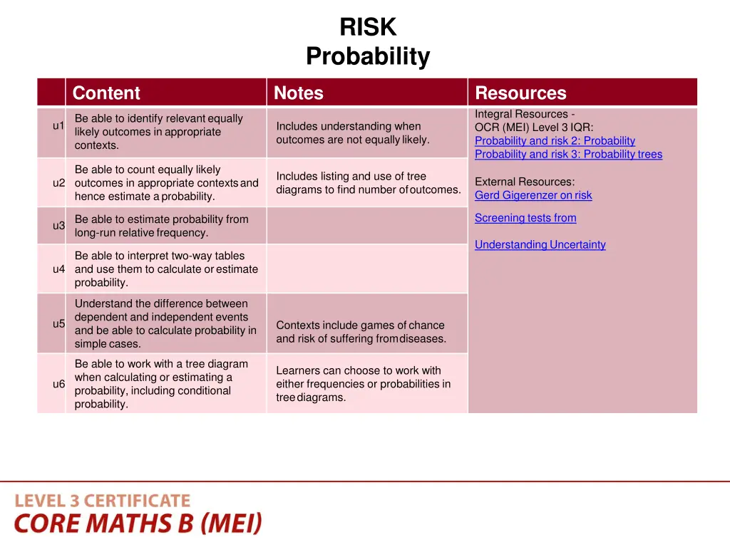 slide23