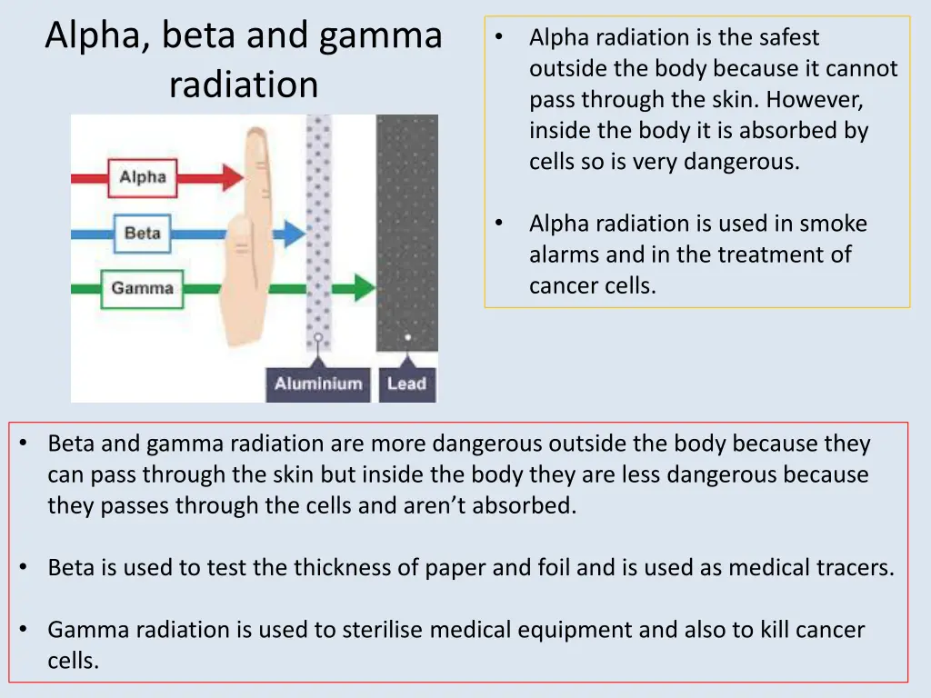 alpha beta and gamma radiation