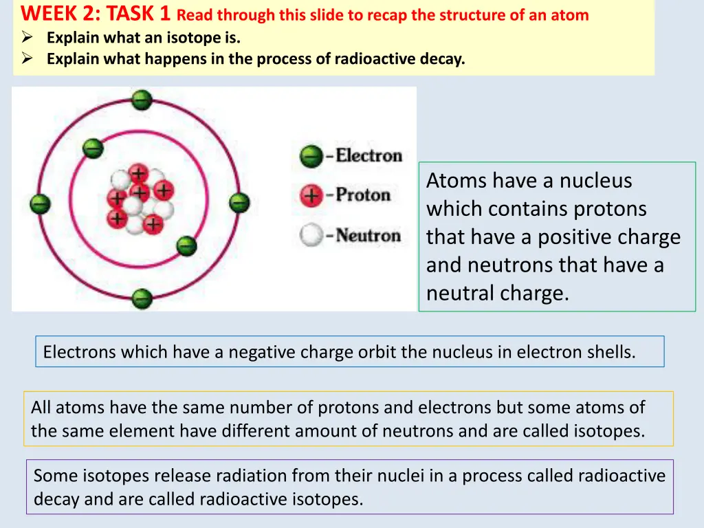 week 2 task 1 read through this slide to recap