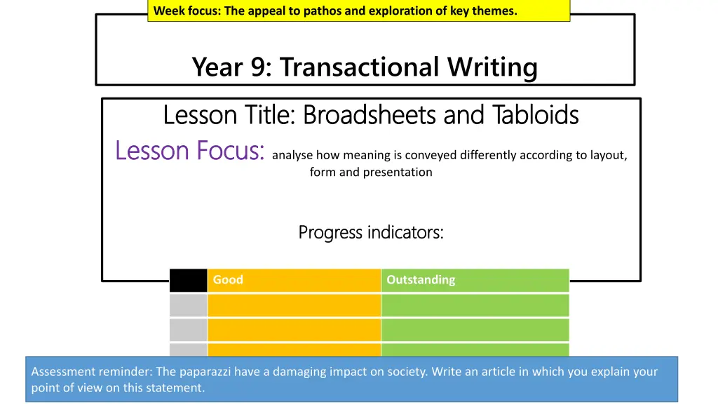 week focus the appeal to pathos and exploration