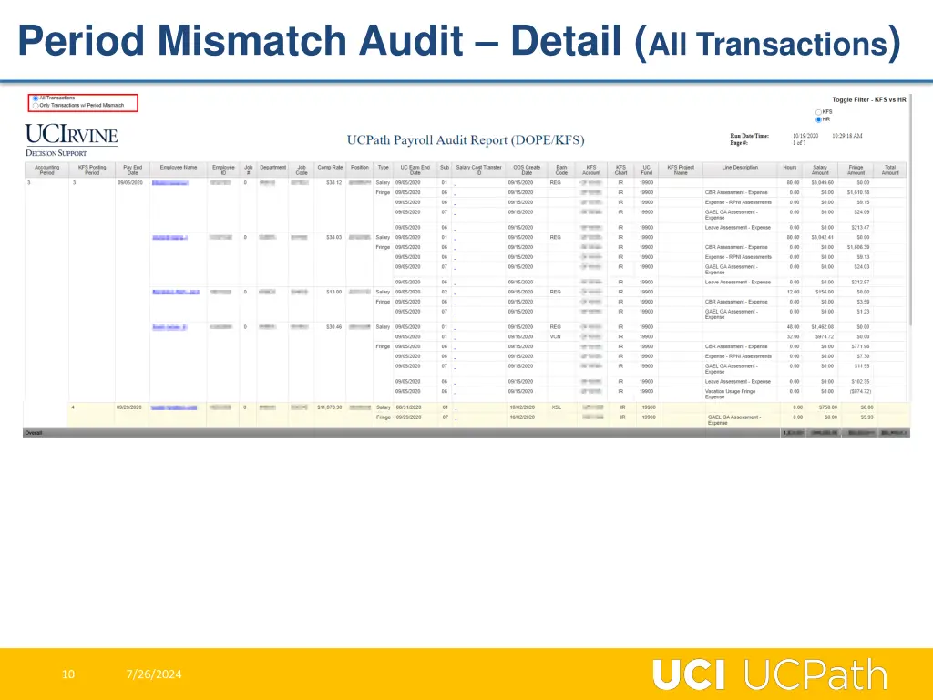 period mismatch audit detail all transactions