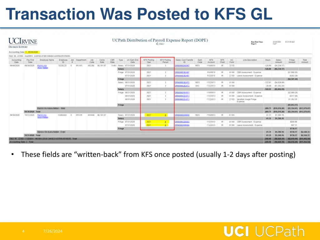 transaction was posted to kfs gl