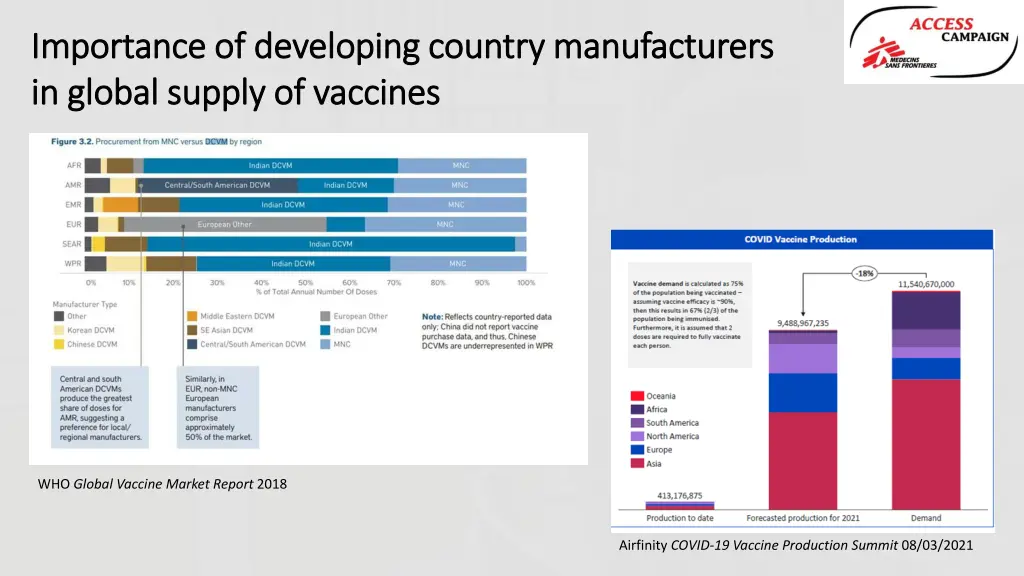 importance of developing country manufacturers