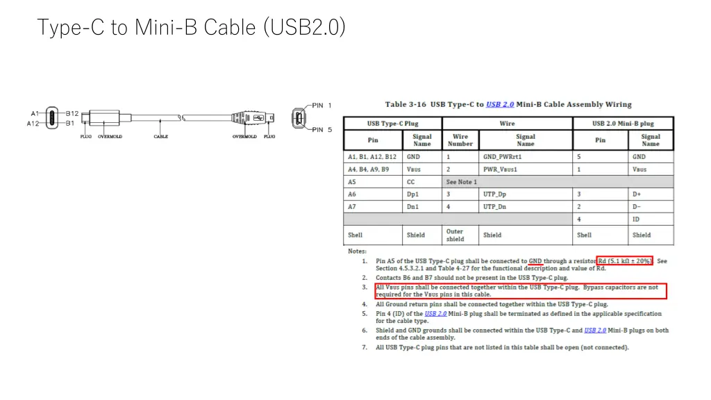 type c to mini b cable usb2 0