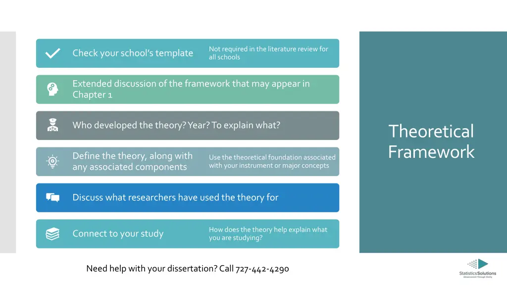 not required in the literature review