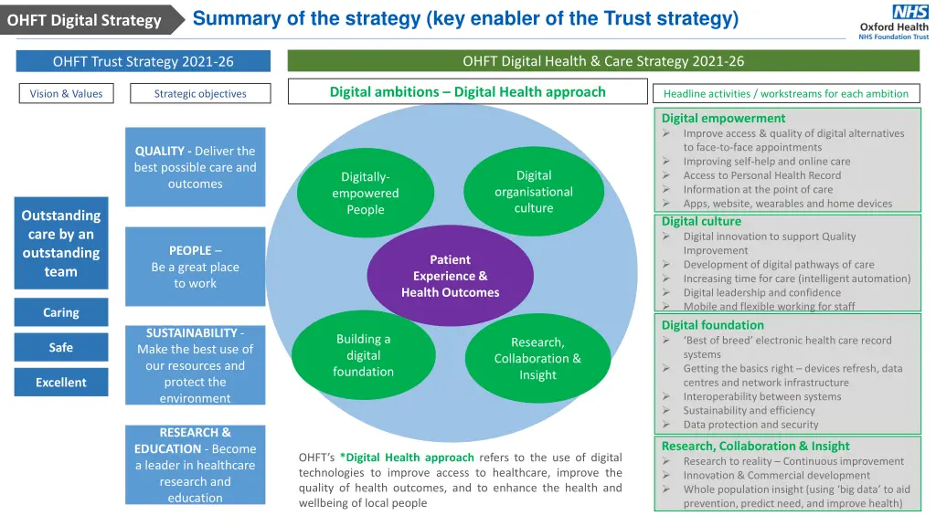 summary of the strategy key enabler of the trust