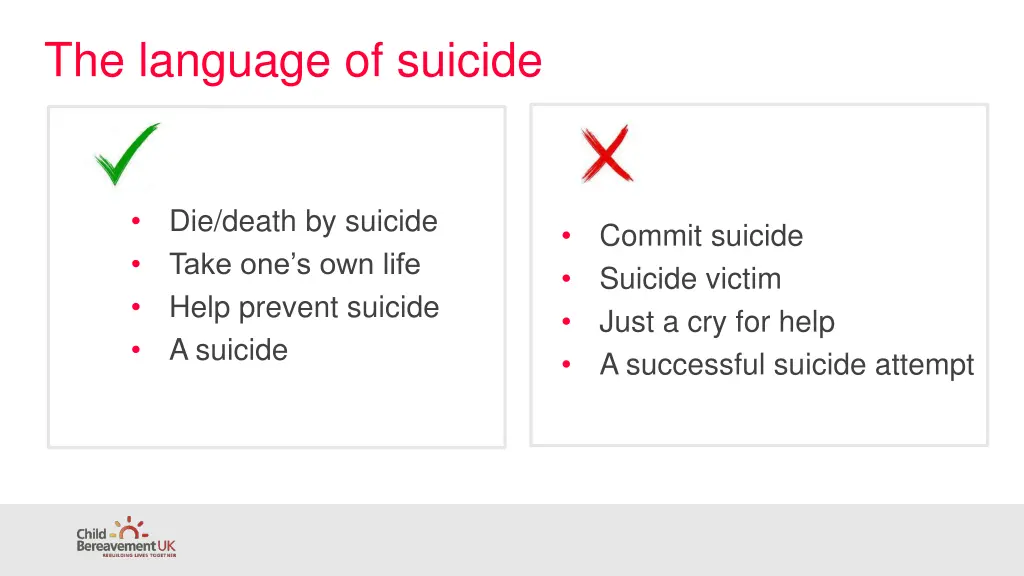 the language of suicide