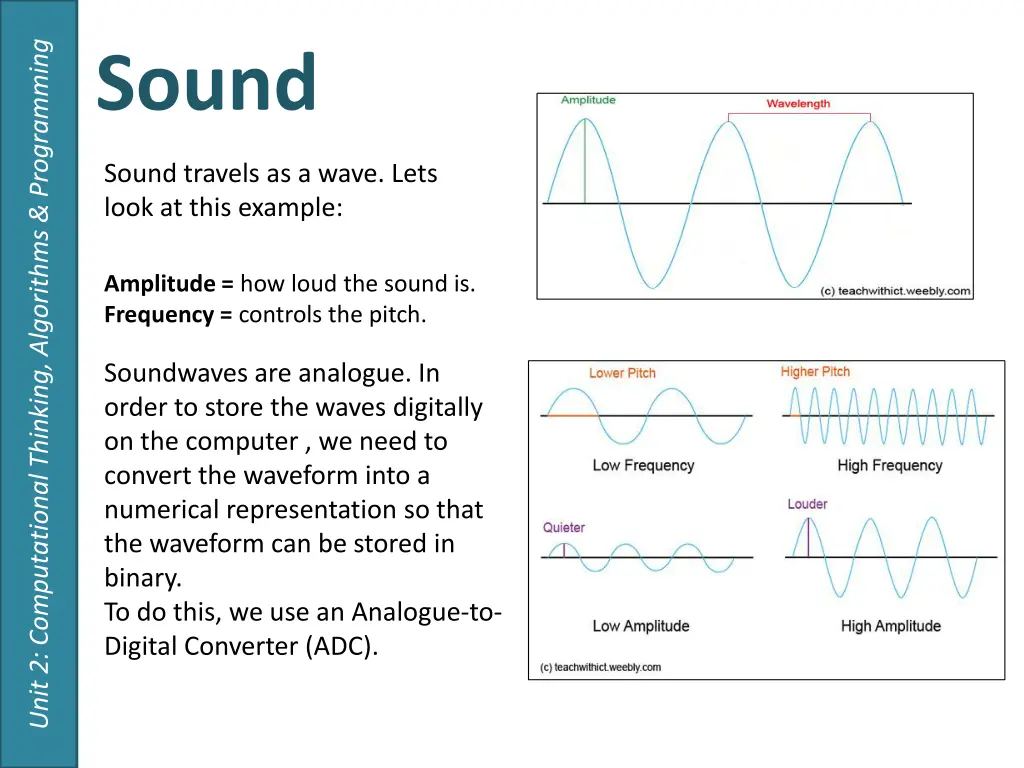 unit 2 computational thinking algorithms 1