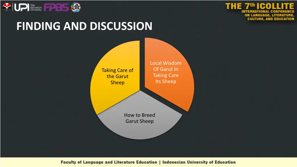 finding and discussion