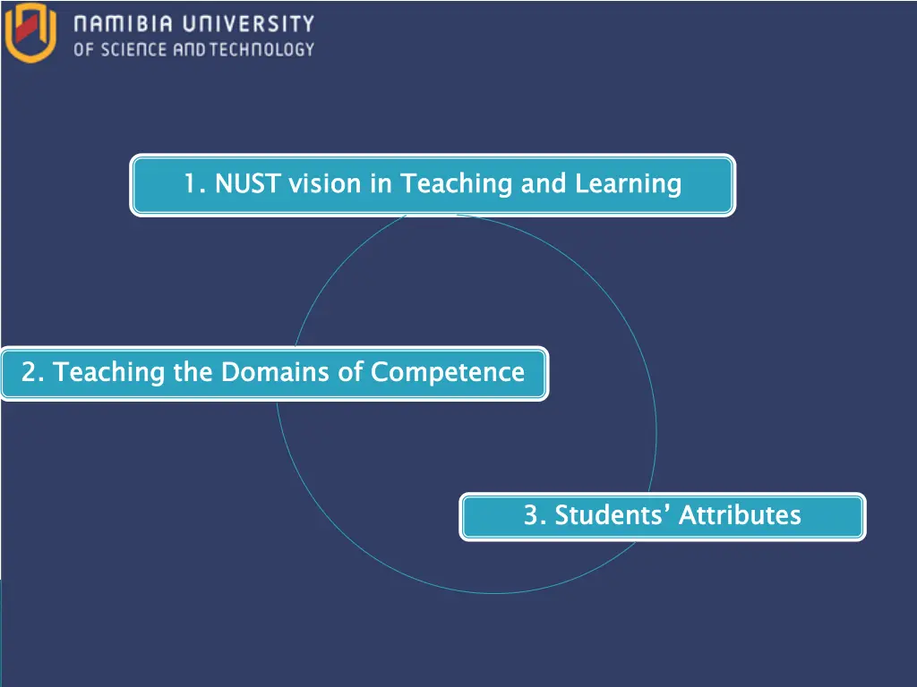 1 nust vision in teaching and learning