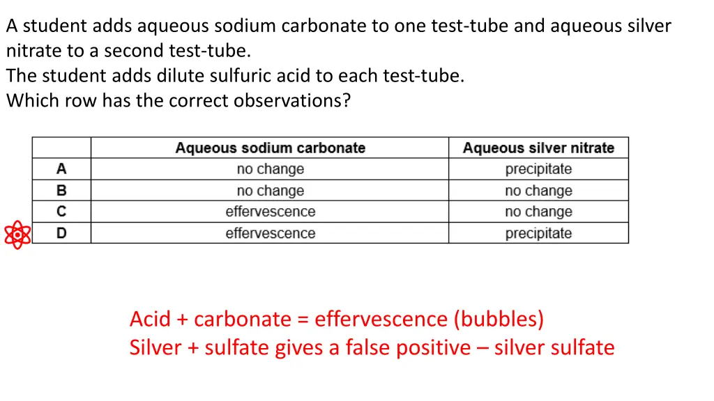 a student adds aqueous sodium carbonate