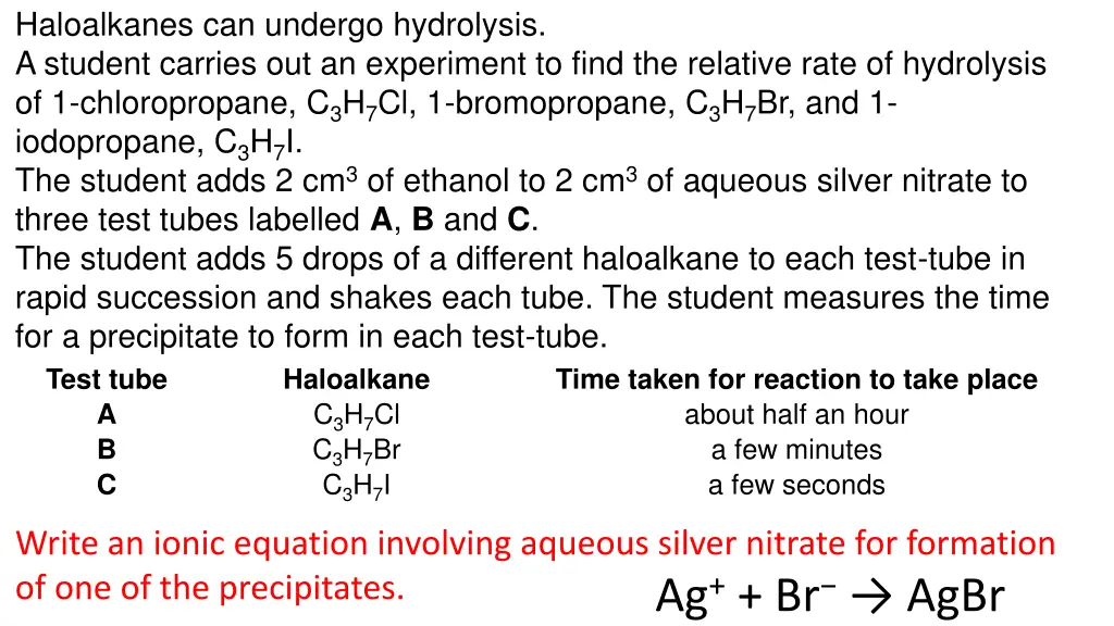 haloalkanes can undergo hydrolysis a student