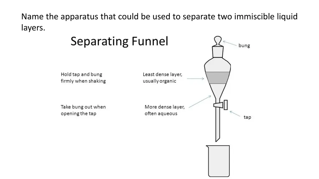 name the apparatus that could be used to separate