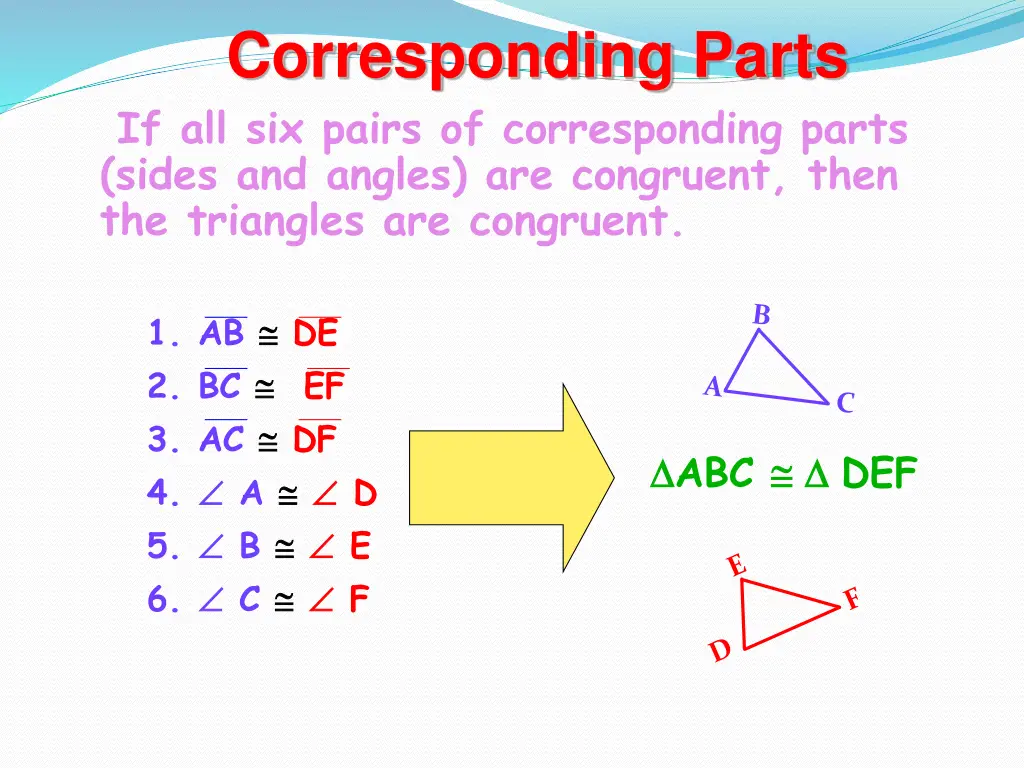 corresponding parts