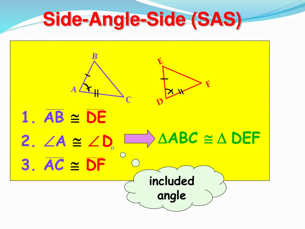 side angle side sas