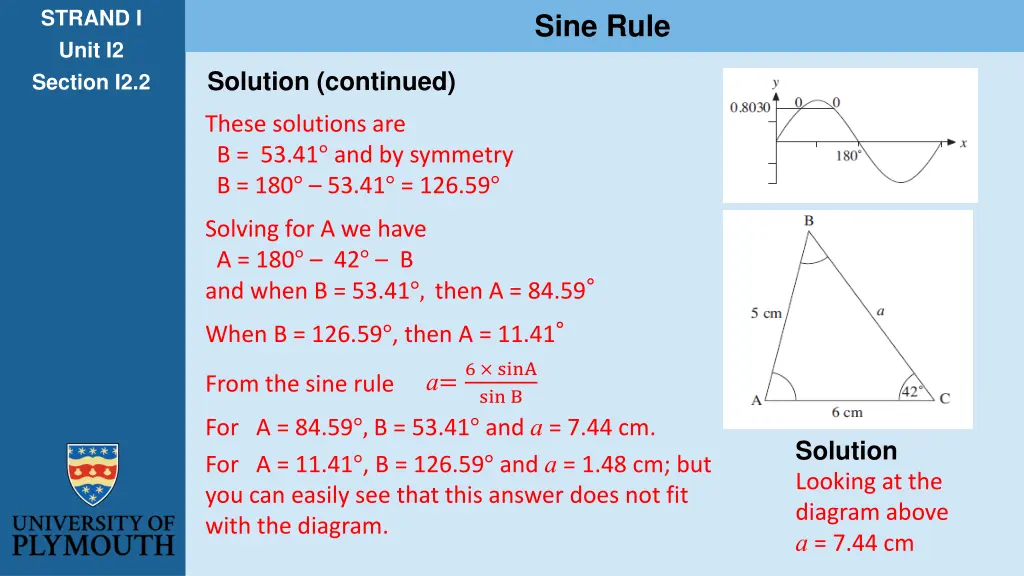 strand i unit i2 section i2 2